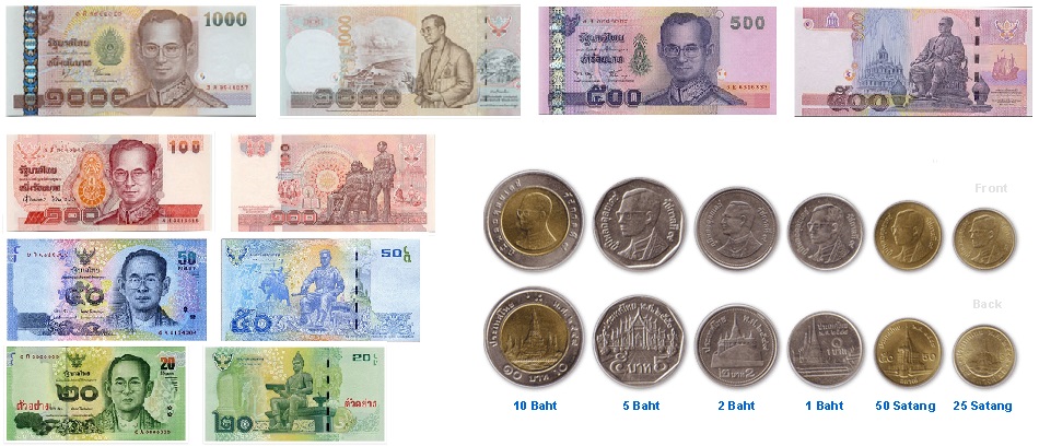 Деньги в бангкоке. Денежная валюта Тайланда. Денежные купюры Тайланда. Бат валюта. Бат деньги Тайланда.
